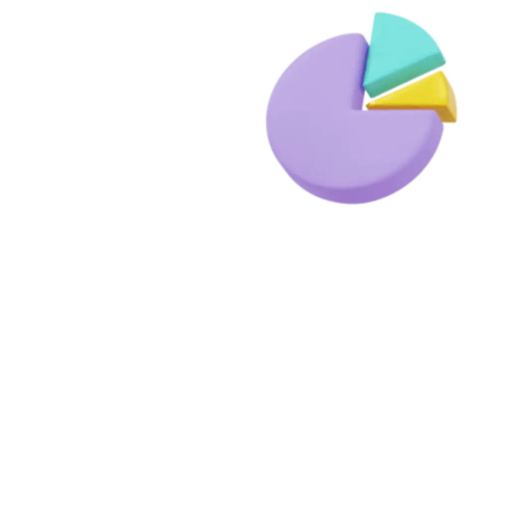pie chart